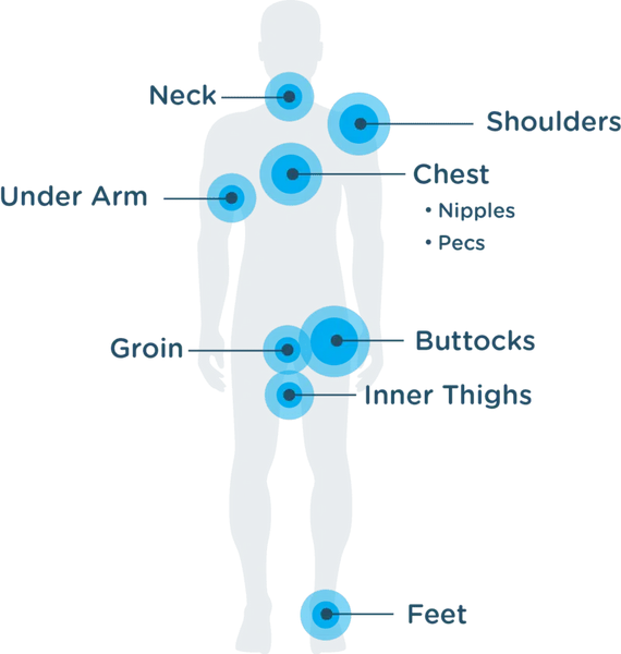 Body glide body original anti chafe balm, 1.5 oz